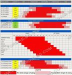 МОТО ГУМА ВЪНШНА 120/90-17 64H TL/TT E-07 ENDURO TRAIL МИТАС /ПРЕОЦЕНЕНА 2023г./-4
